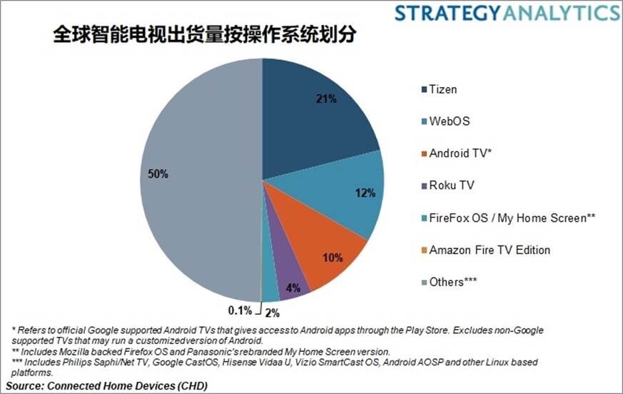 香港4777777开奖记录,深度应用解析数据_Tizen84.458