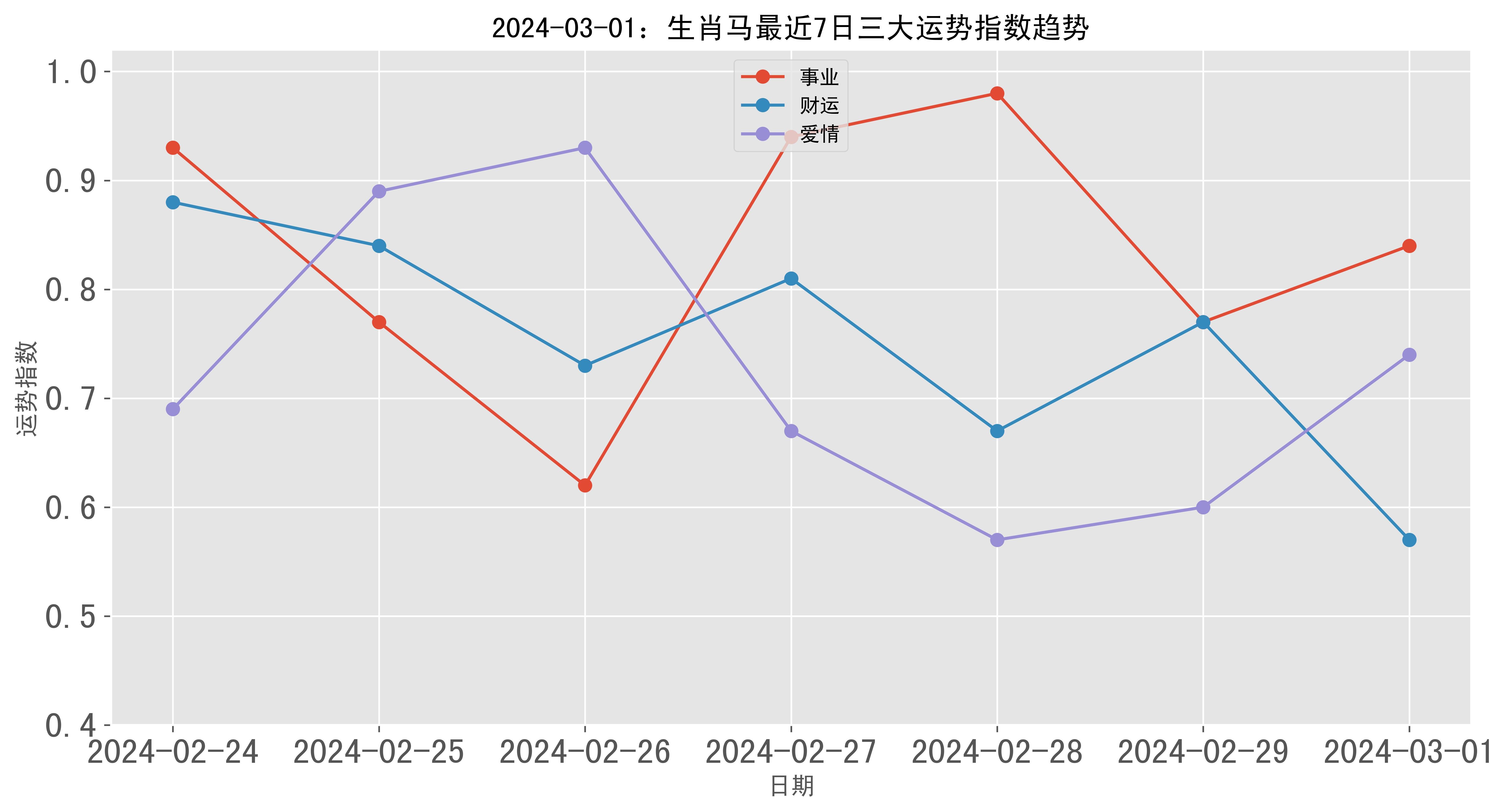 2024年11月4日 第24页