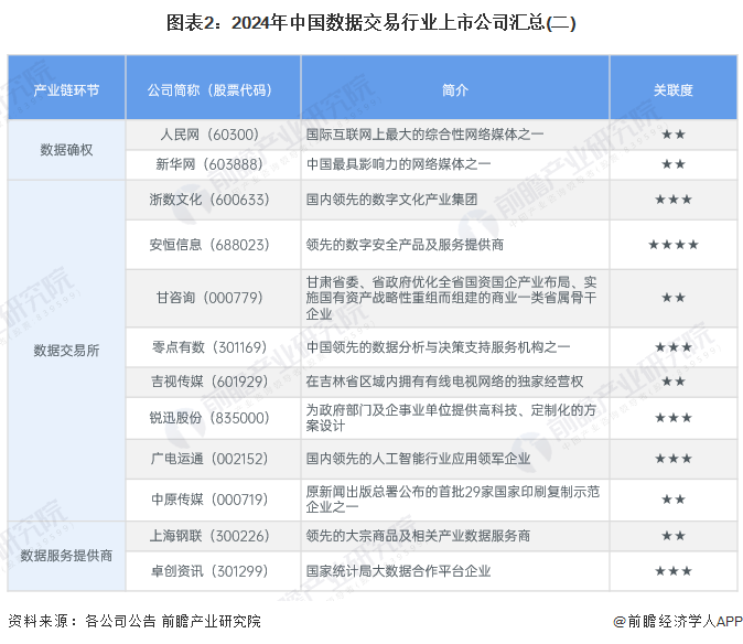 2024年新澳资料大全免费查询,数据解析计划导向_安卓版29.874