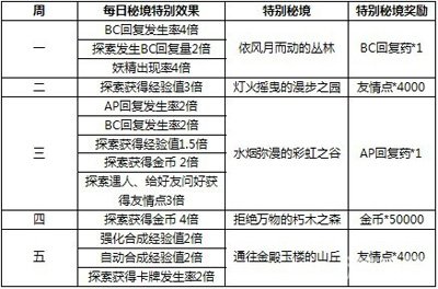 新澳门天天彩开奖结果记录,经典案例解释定义_静态版48.64