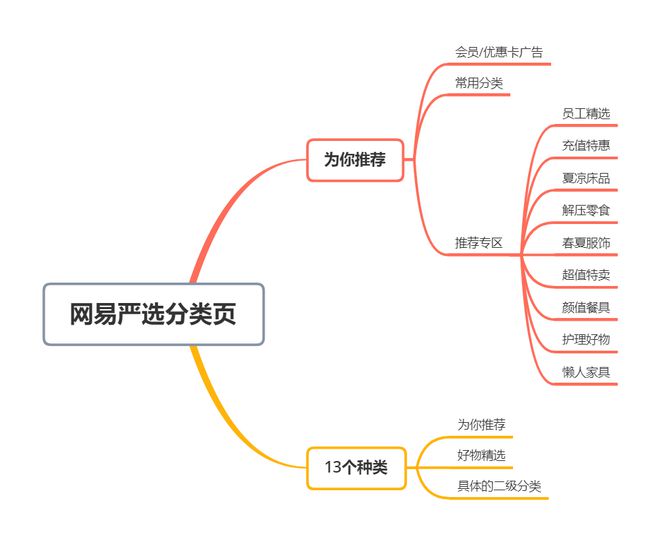 最准一码一肖100%噢,系统化分析说明_4DM63.964