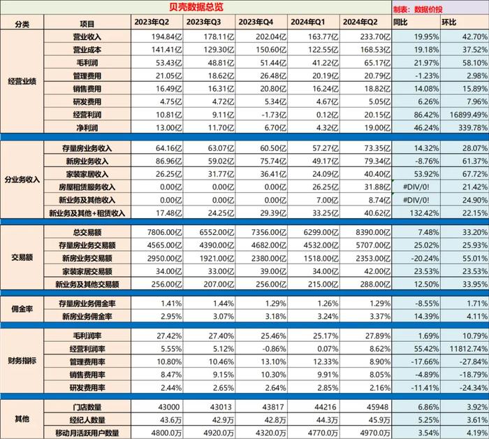 2024年澳门今晚开奖号码,可靠数据解释定义_标配版18.193