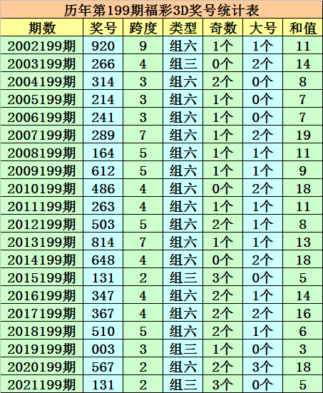 今晚必中一码一肖澳门,可靠评估说明_领航款19.944