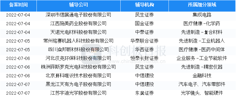 2024澳门天天开好彩大全开奖结果,深入数据策略解析_开发版52.572