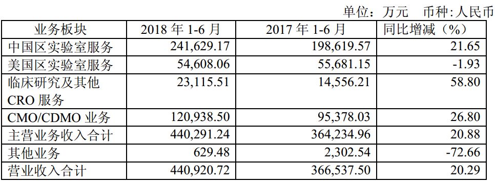 新奥门资料大全,持续设计解析方案_储蓄版58.51