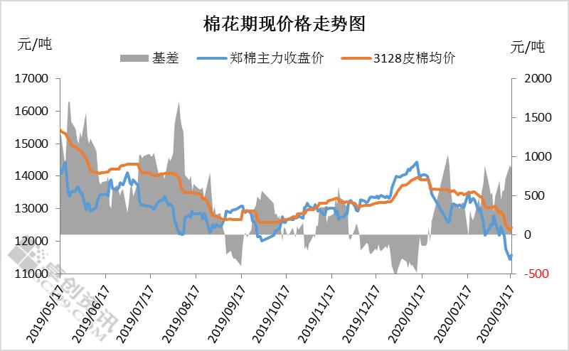 股市行情最新消息今天大跌原因,持久性计划实施_Plus93.449