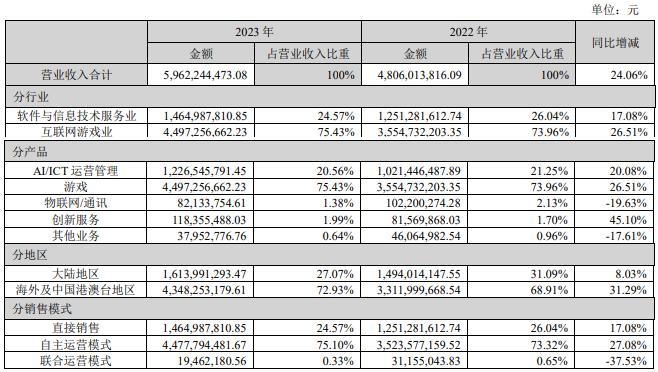 老澳门开奖结果2024开奖记录表,适用性执行方案_SHD25.811