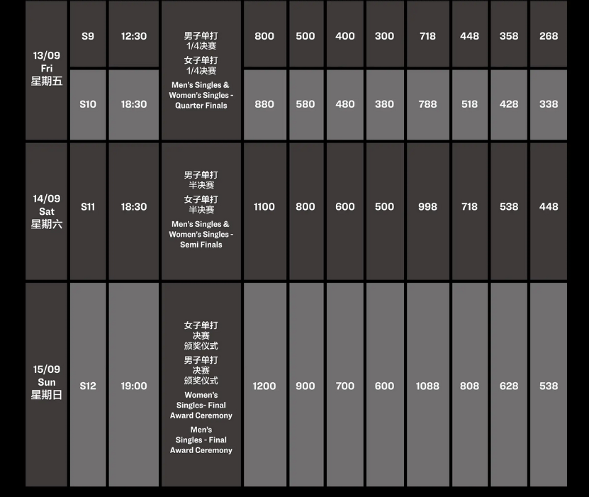 新澳门2024历史开奖记录查询表,数据驱动执行设计_Tablet35.229