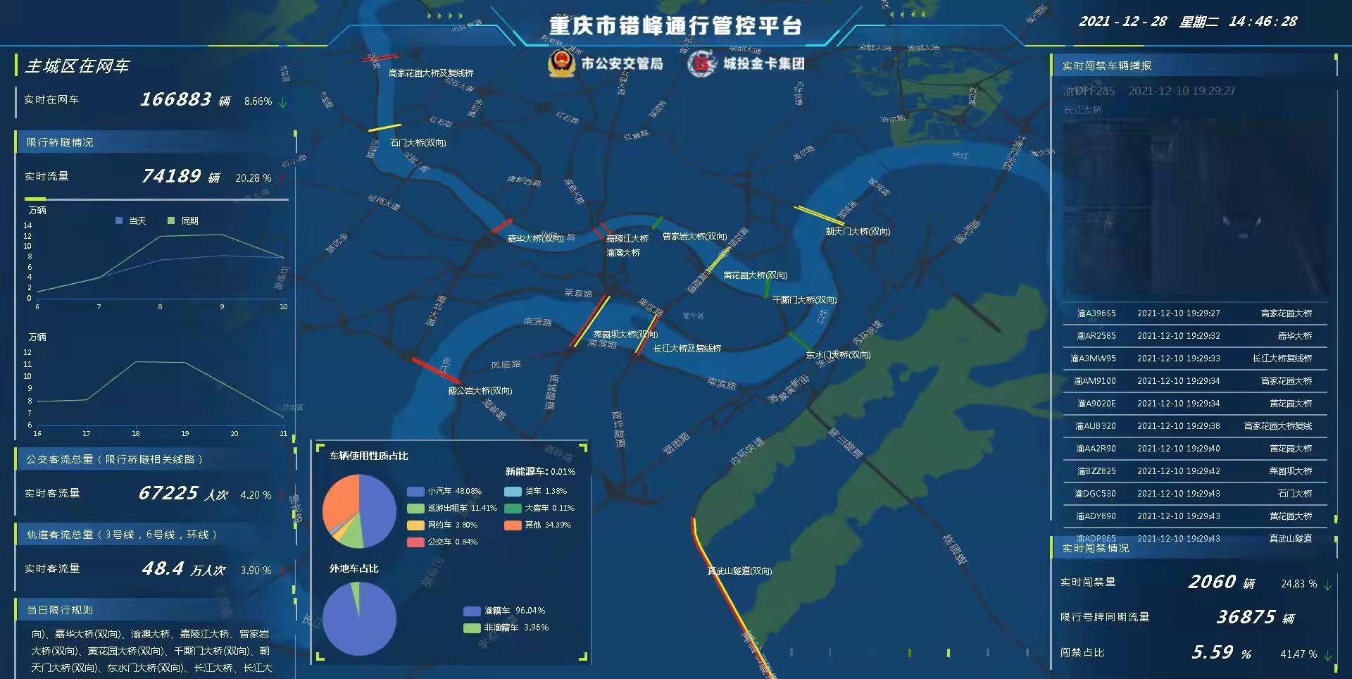 新奥资料免费精准期期准,实地数据验证策略_VR80.421