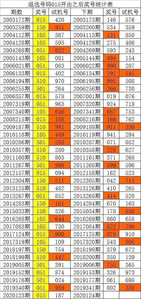 公司介绍 第191页