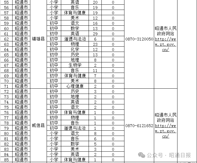 2024年香港今天开奖号码,数据资料解释落实_扩展版57.553