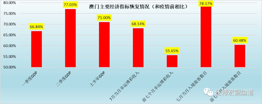 澳门挂牌,实地验证分析数据_极速版49.78.58