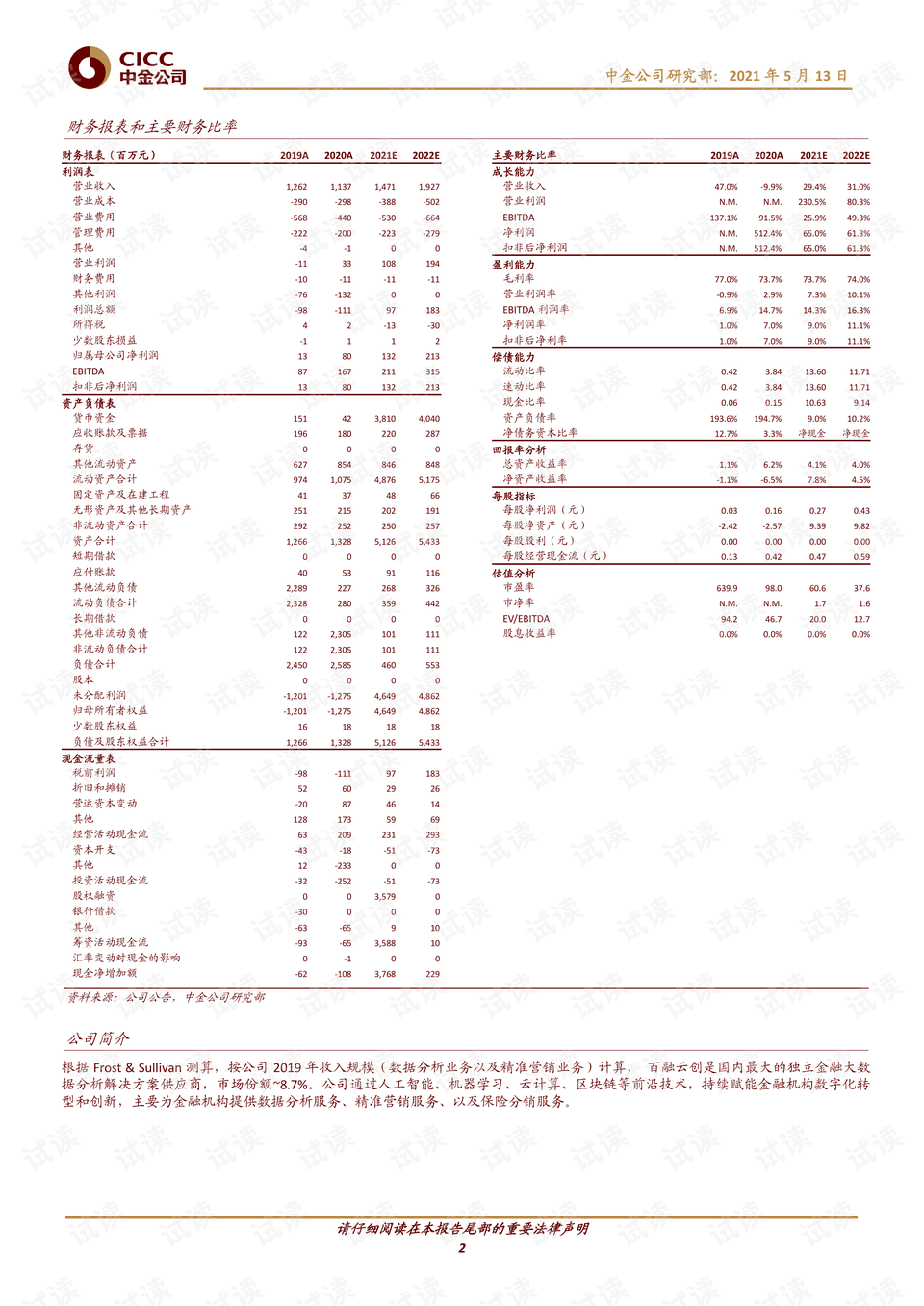 最准一肖100%最准的资料,经济性执行方案剖析_潮流版85.911