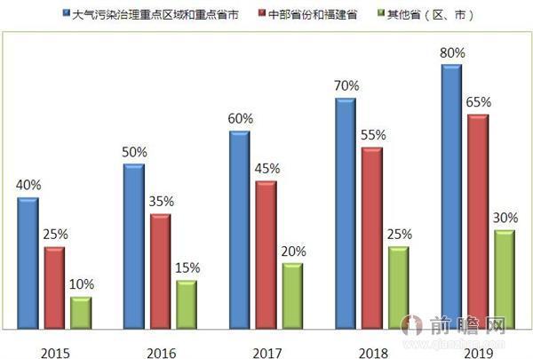 新澳精准资料免费提供网站,市场趋势方案实施_N版47.759