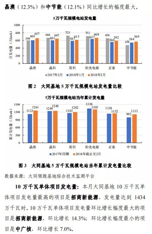 新澳2024年精准资料期期,数据整合执行策略_黄金版24.960