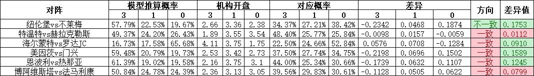 新澳内部资料精准一码波色表,深入分析定义策略_Q79.596