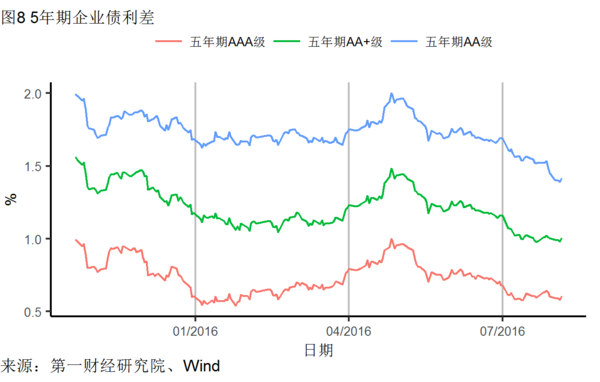 一码一肖100准确使用方法,可靠解析评估_Surface31.142