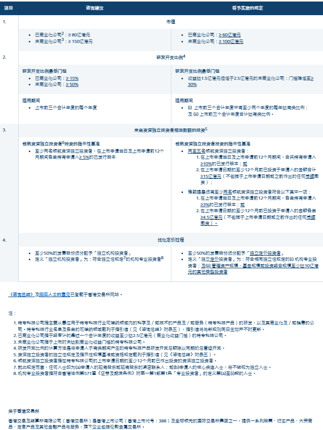 2023澳门特马今晚开奖网址,稳定性执行计划_Console58.756