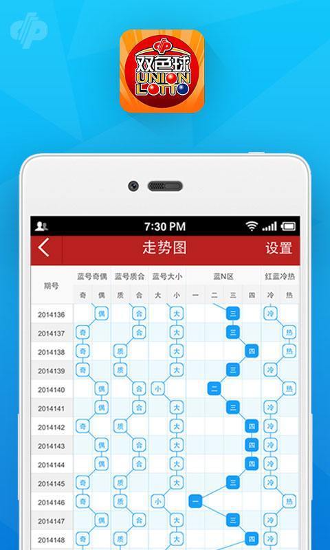 澳门一肖一码精准100王中王,数据整合执行方案_NE版64.844