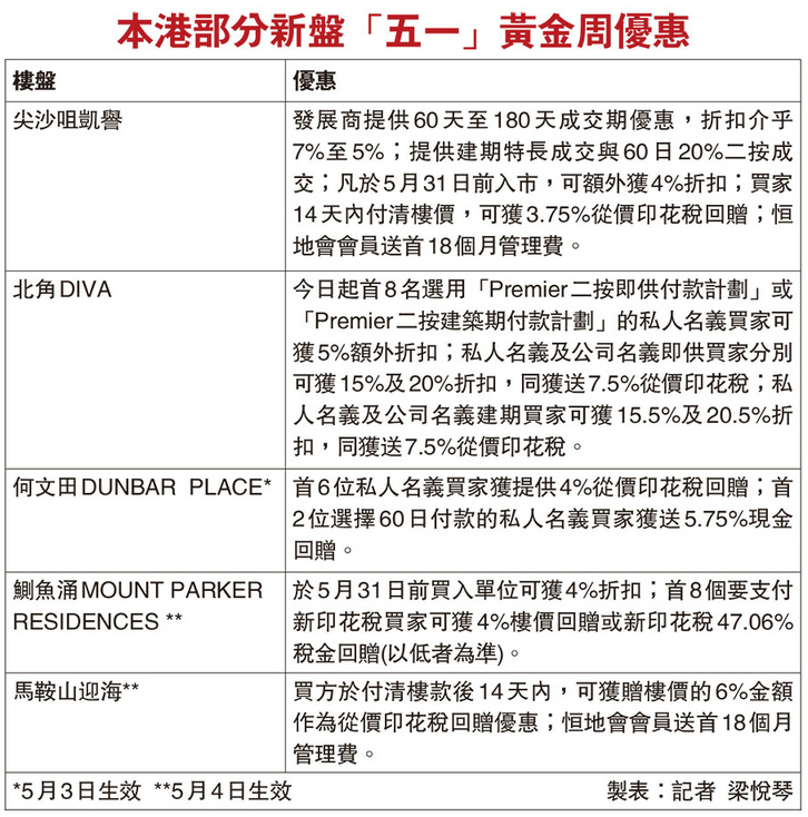 香港三期必开一期,广泛方法评估说明_尊贵款52.576