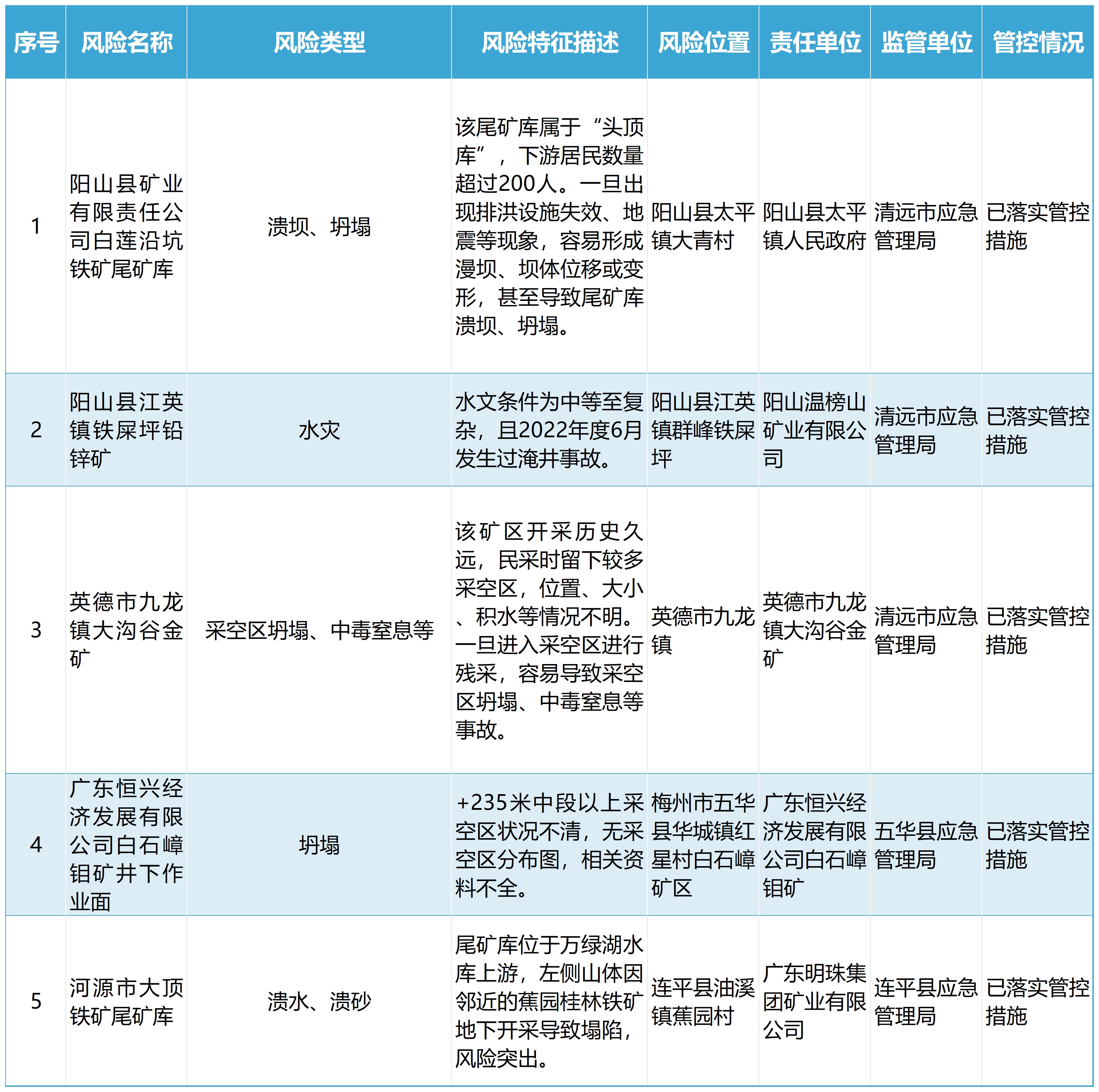 2024澳门挂牌,安全解析策略_探索版28.804