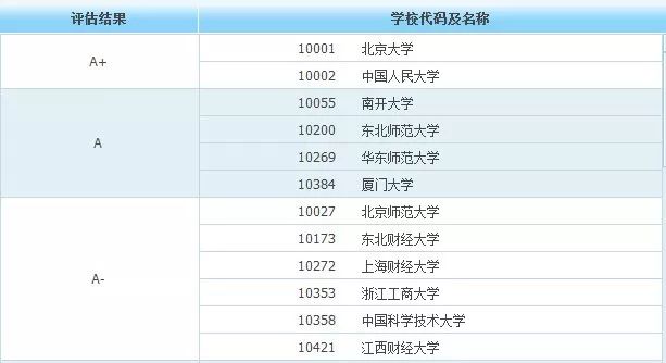 2024澳门特马今晚开奖4月8号,连贯方法评估_SE版54.516