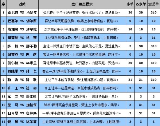 新澳门彩历史开奖结果走势图,专家意见解释定义_3D86.502