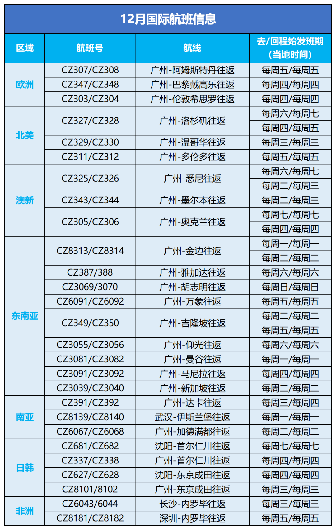 澳门一码一码100准确2024,综合计划评估说明_UHD款82.721