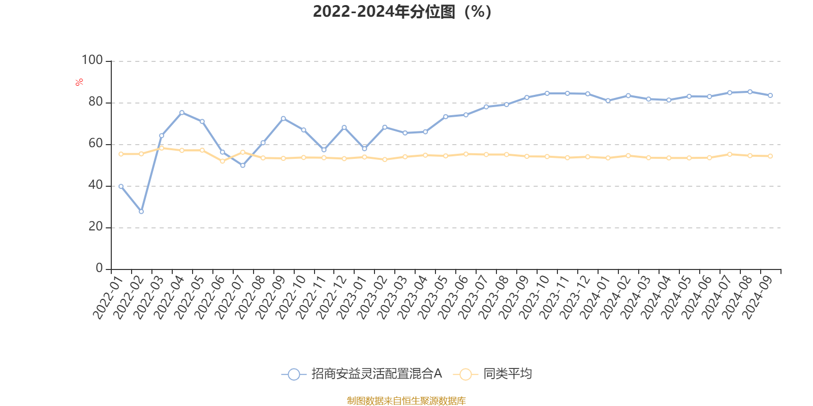 2024澳门正版资料大全资料生肖卡,详细解读定义方案_7DM22.925