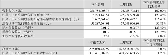 2024年11月 第1156页