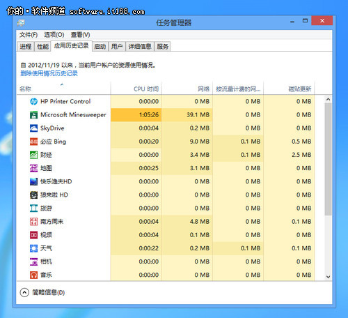 老澳门开奖结果2024开奖记录,经典分析说明_安卓86.873