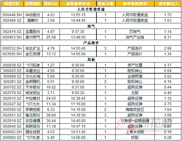 2024年11月5日 第57页