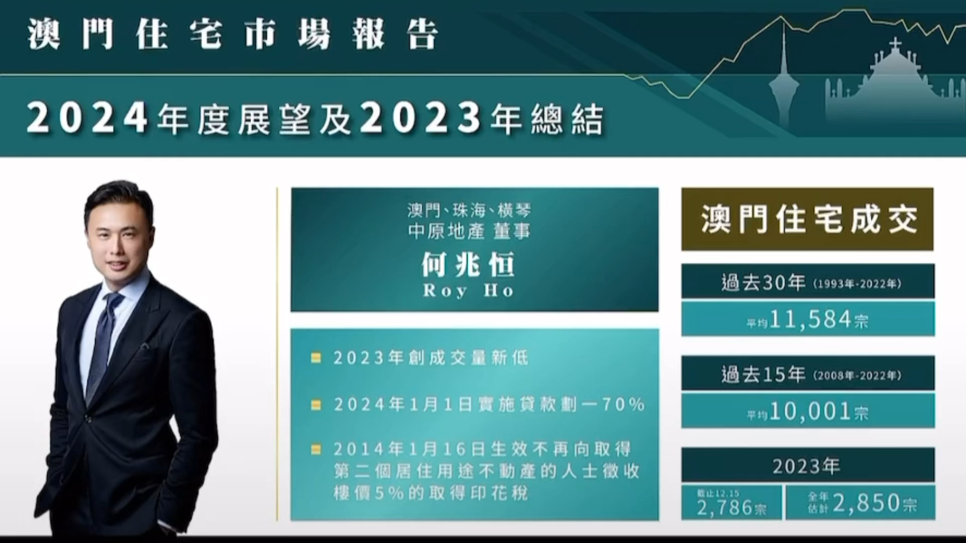 2024年新澳门全年资料,深度数据应用实施_领航版52.523