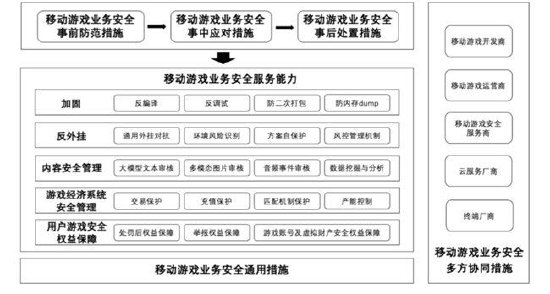 澳门2024免费跑狗图,持续执行策略_标准版70.733