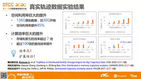 新澳天天开奖资料大全1050期,现状解答解释落实_soft21.197