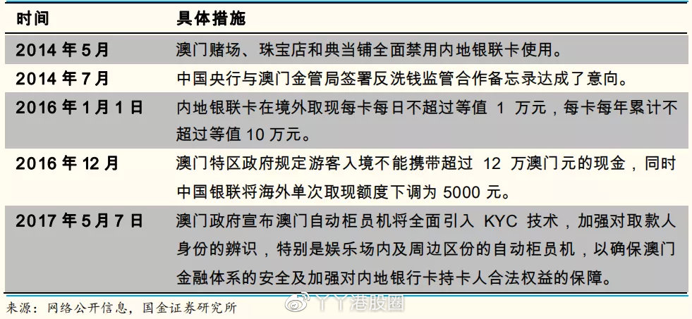 澳门一码中精准一码的投注技巧分享,现状解答解释落实_尊贵款30.219