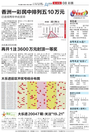 20024新澳天天开好彩大全160期,完善的执行机制分析_经典款57.695