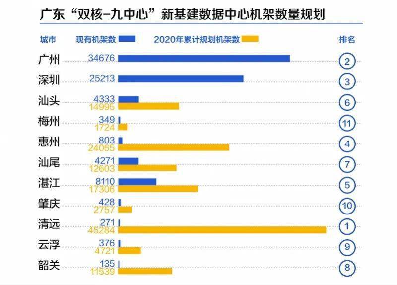 澳门广东八二站最新版本更新内容,实地分析数据方案_HarmonyOS37.715