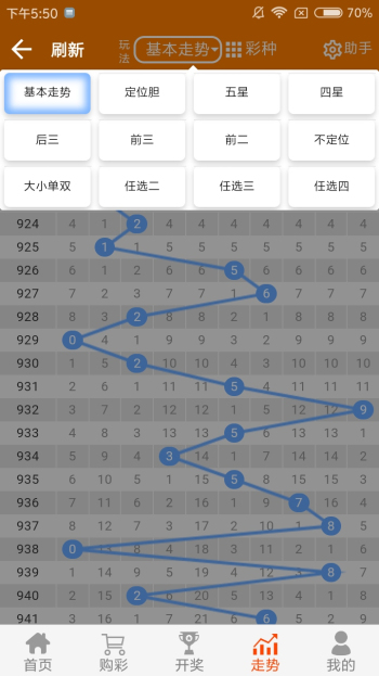 白小姐一肖一码中奖料软件特点,预测解读说明_2DM71.343