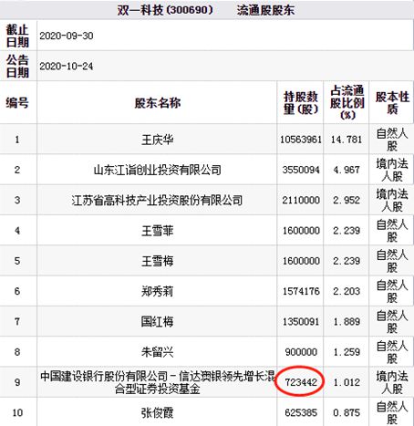 新澳天天彩免费资料2024老,实地数据验证计划_进阶版99.343