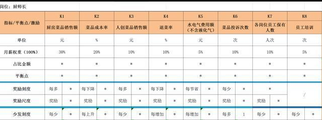 香港黄大仙综合资料大全,灵活设计操作方案_yShop77.12