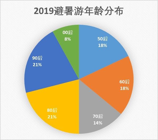 2024年新澳门开奖结果,数据整合方案设计_基础版20.668