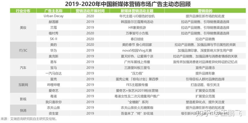 新澳天天开奖资料大全1050期,持续设计解析_pack37.139