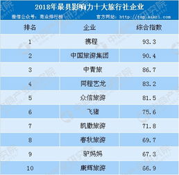 香港二四六开奖资料大全_微厂一,持久性方案解析_尊贵款12.894