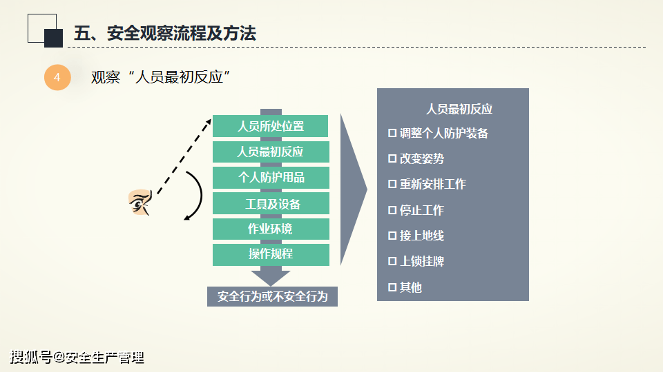 澳门六合大全,精细设计方案_模拟版17.671