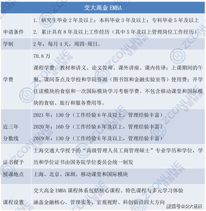 王中王一肖一特一中一MBA,精细解析评估_交互版75.918