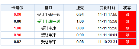 澳门码开奖结果+开奖结果,实证研究解析说明_Executive30.303