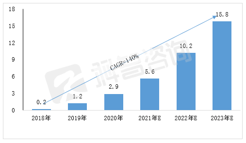 新澳精选资料免费提供开,深入数据执行计划_增强版96.704