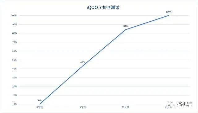 澳门三肖三码精准100,连贯性方法评估_ChromeOS65.128