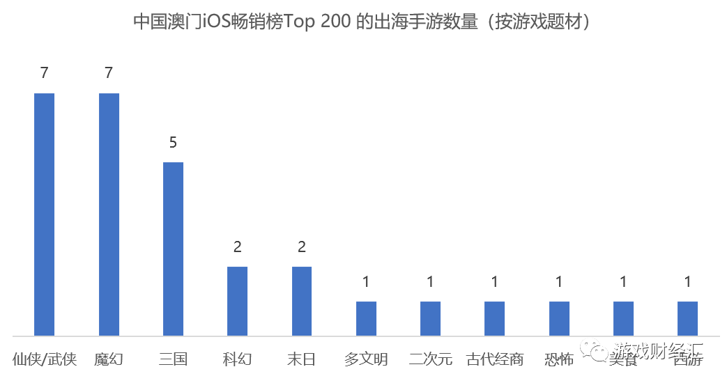 澳门精准资料水果奶奶,数据分析引导决策_VR35.956